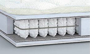 Пружинный блок Pocket spring